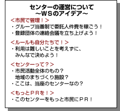 イラスト：センターの運営について～WSのアイデア～