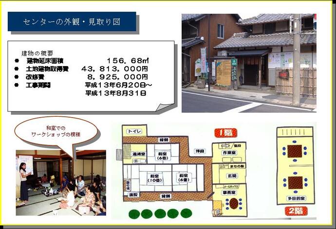 旧市民活動支援センター外観、見取り