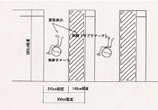 イラスト：車椅子