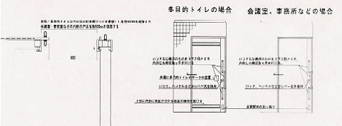 イラスト：出入り口