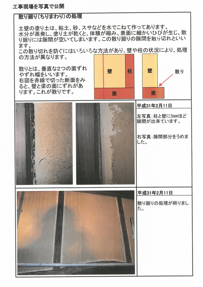 ちり回りの処理の様子