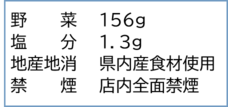 野菜156グラム、塩分1.3グラム、県内産食材使用、店内全面禁煙