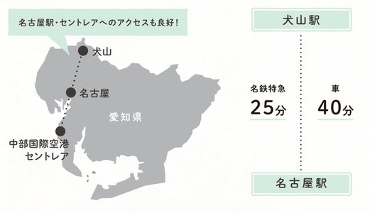 犬山から名古屋方面へのアクセス図の画像