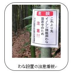 わな設置の注意看板