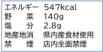 エネルギー547kcal、野菜140グラム、塩分2.8グラム、県内産食材使用、店内全面禁煙