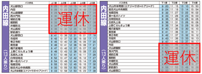 運休区間