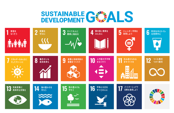 SDGs