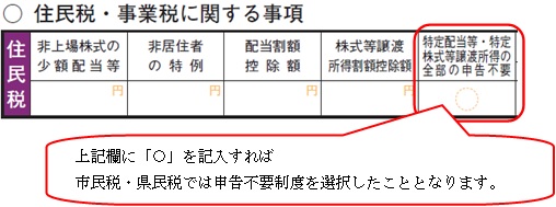 確定申告　第二表　申告不要附記欄