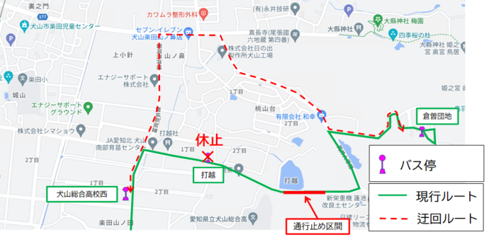 迂回ルート