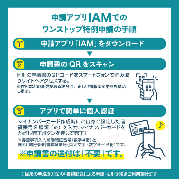 申請アプリIAMでのワンストップ特例申請の手順