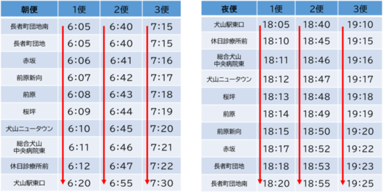 令和8年4月以降のダイヤ