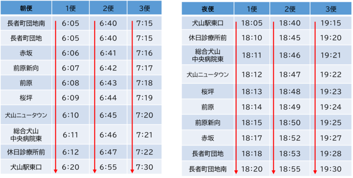 令和8年4月以降のダイヤ