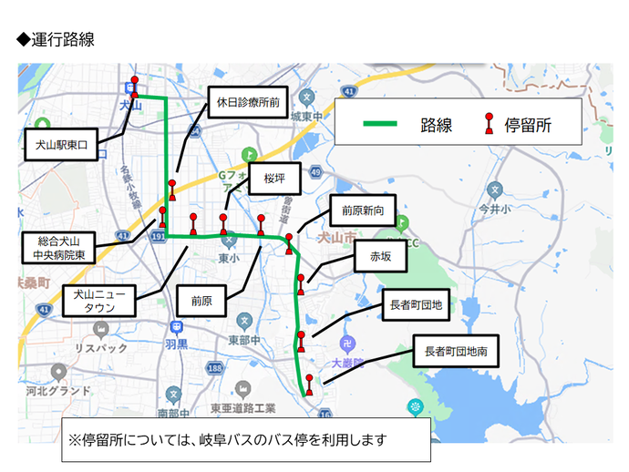 運行経路