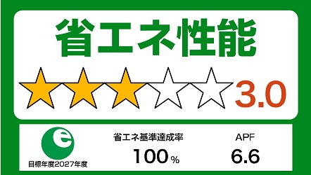 省エネ性能ラベル