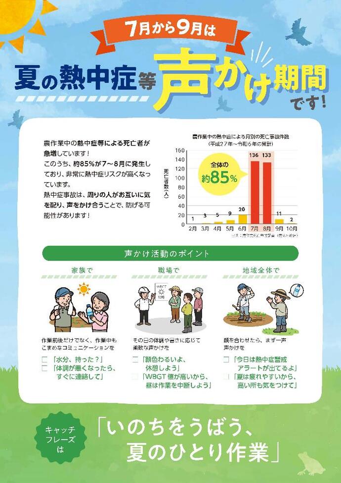 夏の熱中症等対策声かけ期間チラシ